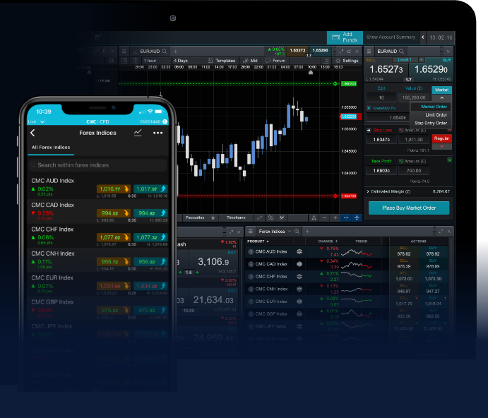 Maximizing Your Forex Trading Profit Strategies for Success 1939677172 Maximizing Your Forex Trading Profit Strategies for Success 1939677172